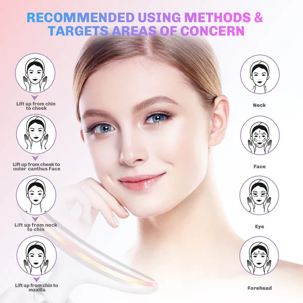 Anti Wrinkle Beauty Apparatus